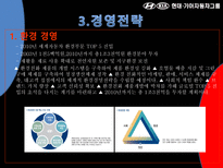 현대기아자동차 경영조직-13