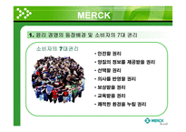 [기업윤리] Merck 머크-4