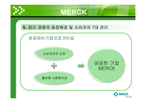 [기업윤리] Merck 머크-5