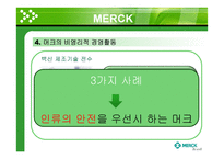 [기업윤리] Merck 머크-13