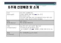 [광고경영론] Hite 하이트 맥주 브랜드광고-3