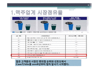 [광고경영론] Hite 하이트 맥주 브랜드광고-6