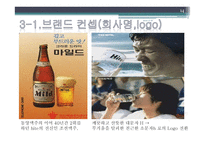 [광고경영론] Hite 하이트 맥주 브랜드광고-14