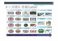 [광고경영론] Hite 하이트 맥주 브랜드광고-17