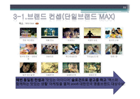 [광고경영론] Hite 하이트 맥주 브랜드광고-19