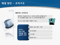 SkyCast 조직분석-14