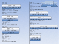 [CEO와 리더십] 한경희생활과학 한경희 리더십-4