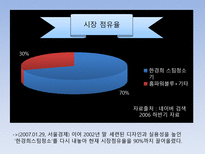 [CEO와 리더십] 한경희생활과학 한경희 리더십-12