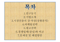 [광고경영론] 현대카드 IMC측면에서 광고 비평-2