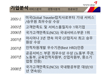 [서비스마케팅] 금호 아시아나 항공(Asiana Airlines) 성공요인-6