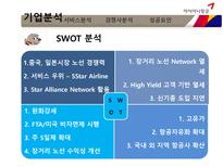 [서비스마케팅] 금호 아시아나 항공(Asiana Airlines) 성공요인-11