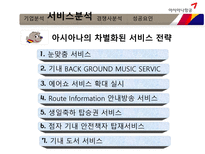 [서비스마케팅] 금호 아시아나 항공(Asiana Airlines) 성공요인-15