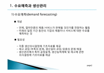 생산과 경영 레포트-3