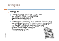 [금융기관경영] 파생상품위험과 관련한 금융기관의 위험에 대하여 -리스크관리 실패사례를 중심으로-6