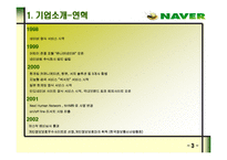 네이버 성공요인 분석-4