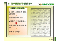 네이버 성공요인 분석-13