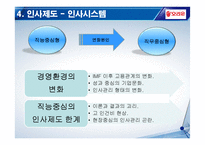[기업교육론] 오리온그룹의 기업교육-9