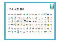 [PR기획서] 래미안 아파트의 `문화 ICON`화 전략-5