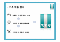 [PR기획서] 래미안 아파트의 `문화 ICON`화 전략-6