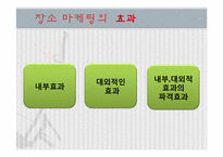 장소 마케팅 레포트-6