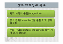 장소 마케팅 레포트-10