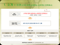 [기업윤리사례] 한국전력공사 경영윤리-2