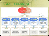 [기업윤리사례] 한국전력공사 경영윤리-3