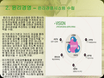 [기업윤리사례] 한국전력공사 경영윤리-12