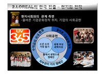 [국제마케팅] 글로벌 기업의 시장 차별화 전략 -로레알과 P&G의 한국과 중국시장 진출 전략-11