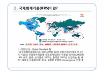 [회계정보] IFRS의 적용에 따른 법인세법상의 문제점과 해결방안-4