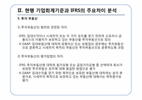 [회계정보] IFRS의 적용에 따른 법인세법상의 문제점과 해결방안-8