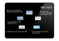 [이비지니스] 페이스북(Facebook Site) 분석-9
