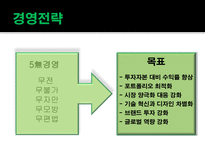 [경영조직론] LG 조직구조-7