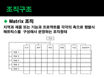 [경영조직론] LG 조직구조-8