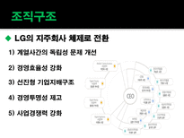 [경영조직론] LG 조직구조-11
