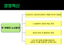 [경영조직론] LG 조직구조-14