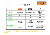 [광고경영론] 프로스펙스 PRO-SPECS 의 IMC분석-9