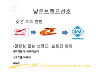 [광고경영론] 프로스펙스 PRO-SPECS 의 IMC분석-12