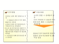 이삭토스트 프랜차이즈 기업사례 연구-7