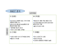 이삭토스트 프랜차이즈 기업사례 연구-15