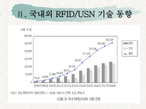 [경영정보] RFID, USN 활성화를 통한 New IT 혁신 전략-8