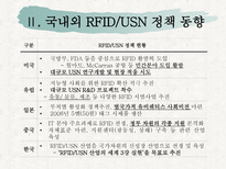 [경영정보] RFID, USN 활성화를 통한 New IT 혁신 전략-9