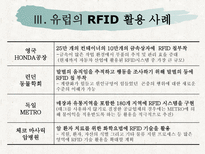 [경영정보] RFID, USN 활성화를 통한 New IT 혁신 전략-11