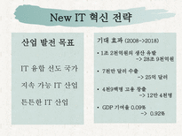 [경영정보] RFID, USN 활성화를 통한 New IT 혁신 전략-18