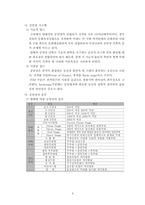 [건설산업론] 문화시설 공연장의 이해-5