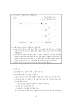 [건설산업론] 문화시설 공연장의 이해-15