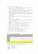 [건설산업론] 문화시설 공연장의 이해-16