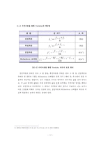 [기계항공공학실험] 속도 실험 보고서-14