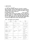 ITO 스크리빙 및 전처리(ITO Scribing & Cleaning)-6