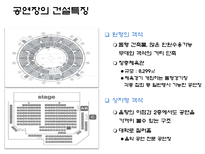 [건설산업론] 문화시설 공연장의 이해-11